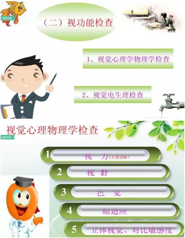 �ۿƼ��ͳ�����ֵ