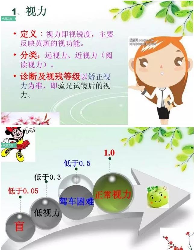 �ۿƼ��ͳ�����ֵ