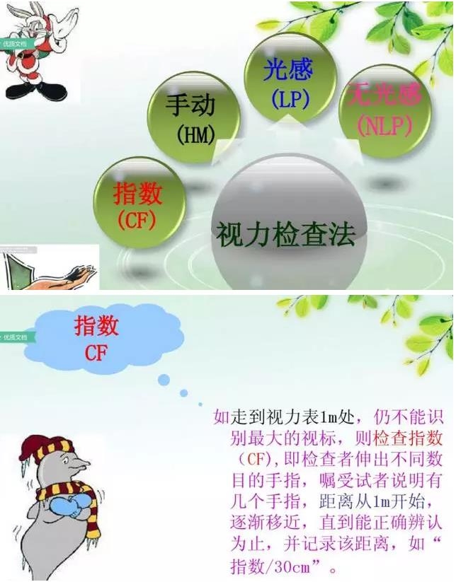 �ۿƼ��ͳ�����ֵ