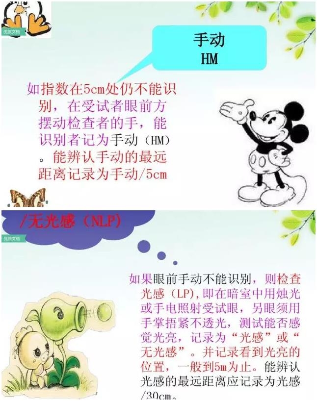 �ۿƼ��ͳ�����ֵ