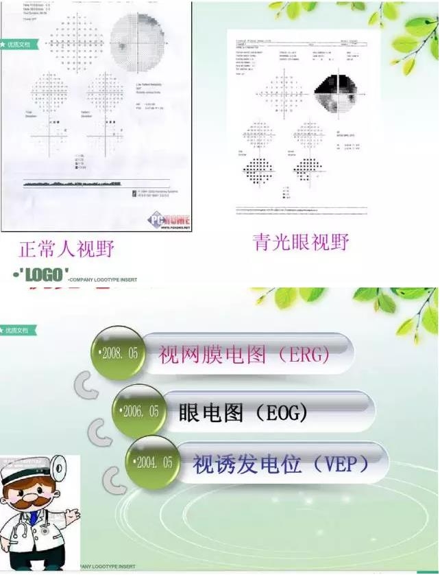 �ۿƼ��ͳ�����ֵ