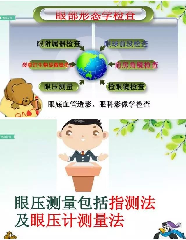 �ۿƼ��ͳ�����ֵ