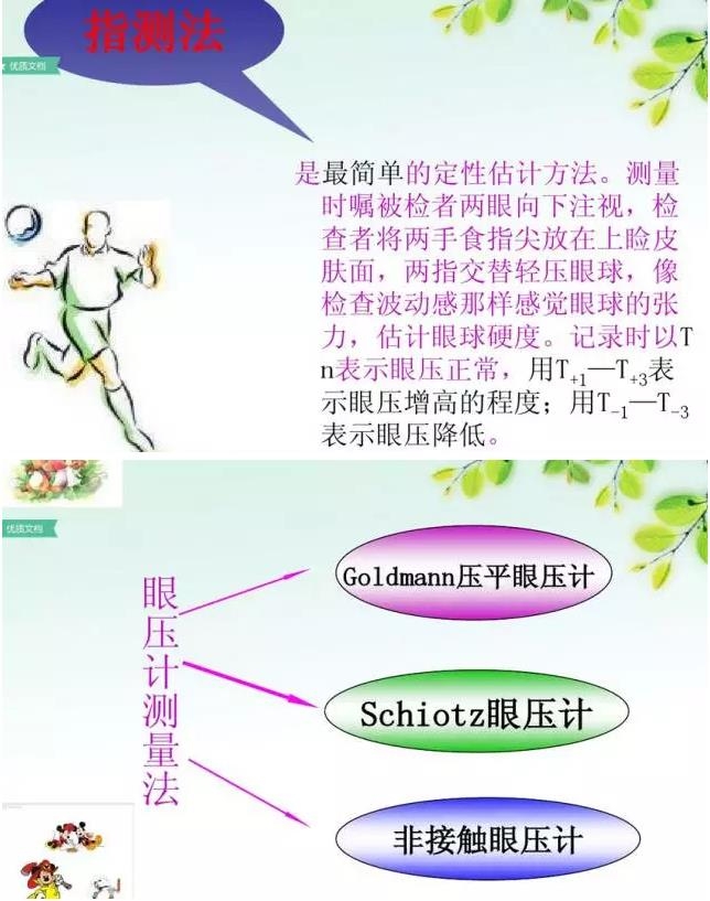 �ۿƼ��ͳ�����ֵ