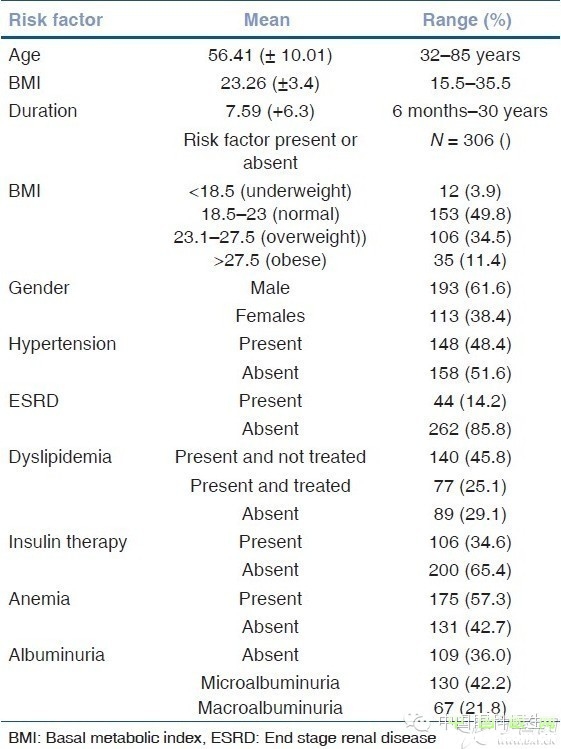 ��������Ĥ��������ۡ���ȫͼ�������ղء�